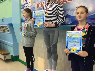 Итоги I этапа Кубка края по плаванию «Золотая рыбка» 11 Итоги I этапа Кубка края по плаванию «Золотая рыбка» 11