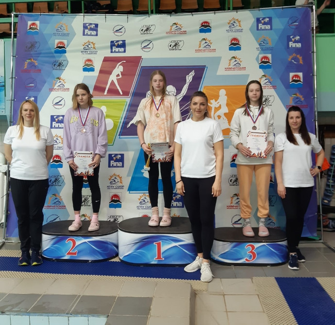 20-23 апреля состоялся Кубок Петропавловск-Камчатского городского округа по плаванию 20-23 апреля состоялся Кубок Петропавловск-Камчатского городского округа по плаванию