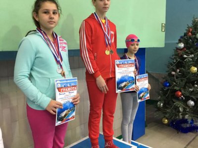 Победители и призёры соревнований по плаванию «Старты надежд» 2018 10 Победители и призёры соревнований по плаванию «Старты надежд» 2018 10