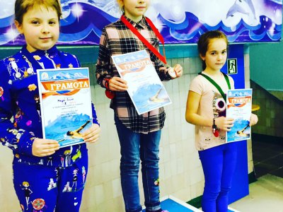 День спиниста. Итоги соревнований 1 День спиниста. Итоги соревнований 1
