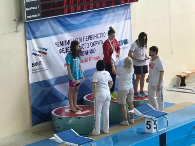 Результаты выступлений сборной края во Владивостоке 27.02-05.03 2017 1 Результаты выступлений сборной края во Владивостоке 27.02-05.03 2017 1