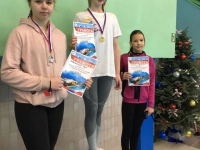 Победители и призёры соревнований по плаванию «Старты надежд» 2018 27 Победители и призёры соревнований по плаванию «Старты надежд» 2018 27
