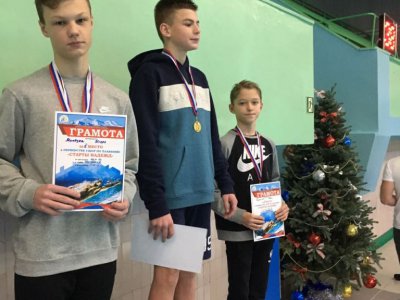 Победители и призёры соревнований по плаванию «Старты надежд» 2018 24 Победители и призёры соревнований по плаванию «Старты надежд» 2018 24
